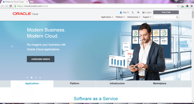 Oracle-cloud-computing
